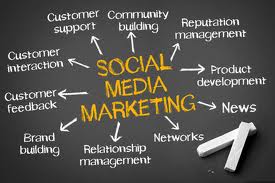 social media marketing tips Social Media Marketing Tips